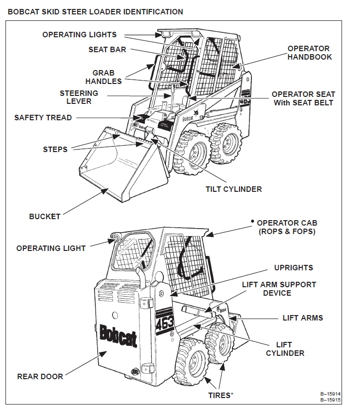 Габариты бобкэт. Bobcat 463 размер. Bobcat 770 ремень ходовой. Бобкэт 463 технические характеристики. Артикулы запчастей Bobcat 463.