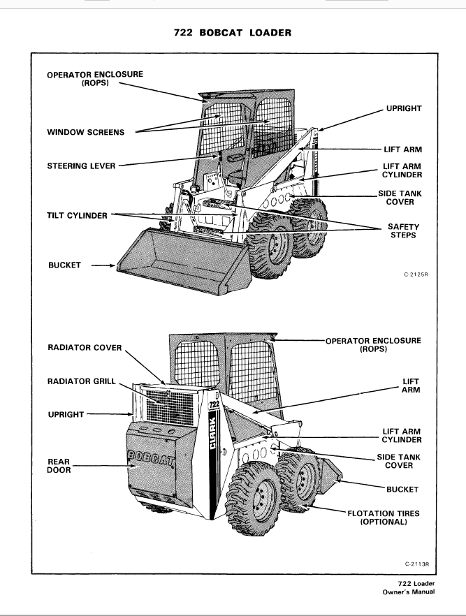 Bobcat 722 Operation & Maintenance Manual - PDF Download - HeyDownloads