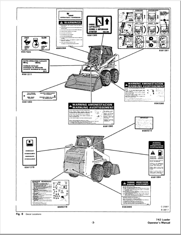 Bobcat 742 742B Operation &amp; Maintenance Manual - PDF Download ...