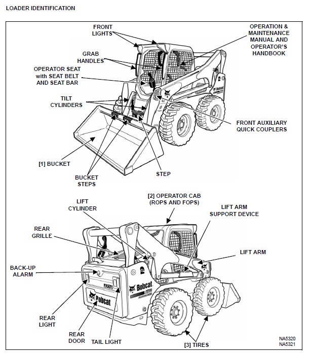 Bobcat A770 Operation & Maintenance Manual - PDF Download