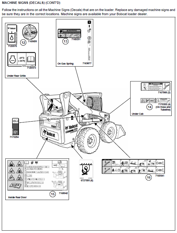 Bobcat A770 Operation &amp; Maintenance Manual - PDF Download ...