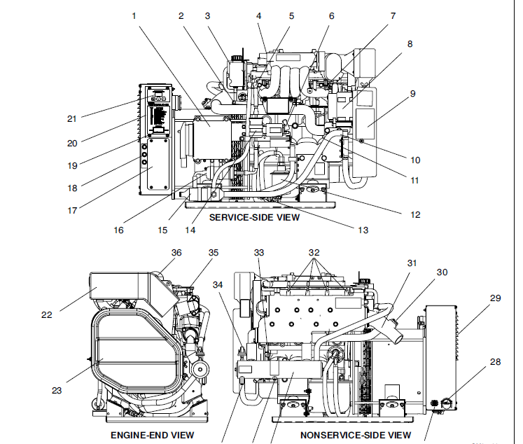 Kohler Service Manual