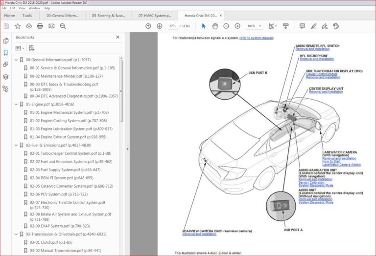 Honda Civic Service Manual 2016 2020 PDF DOWNLOAD HeyDownloads