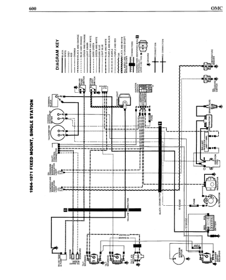 Omc Stern Drive Inboard Io Engines Wiring Diagrams Download Heydownloads Manual Downloads