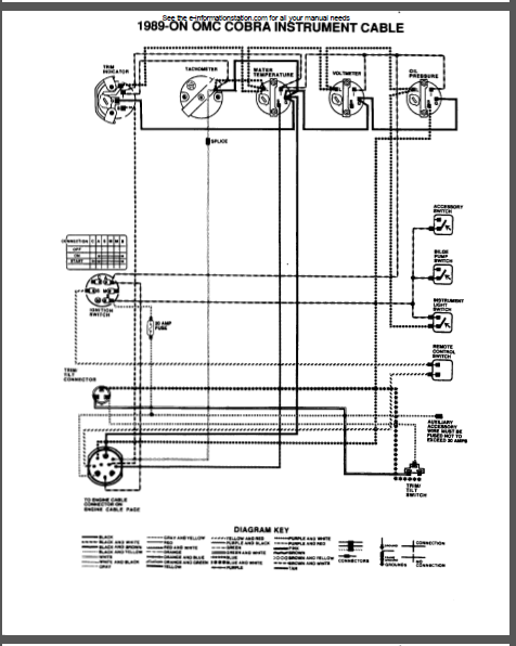 Omc Cobra Wiring Diagram Pdf - Wiring Diagram
