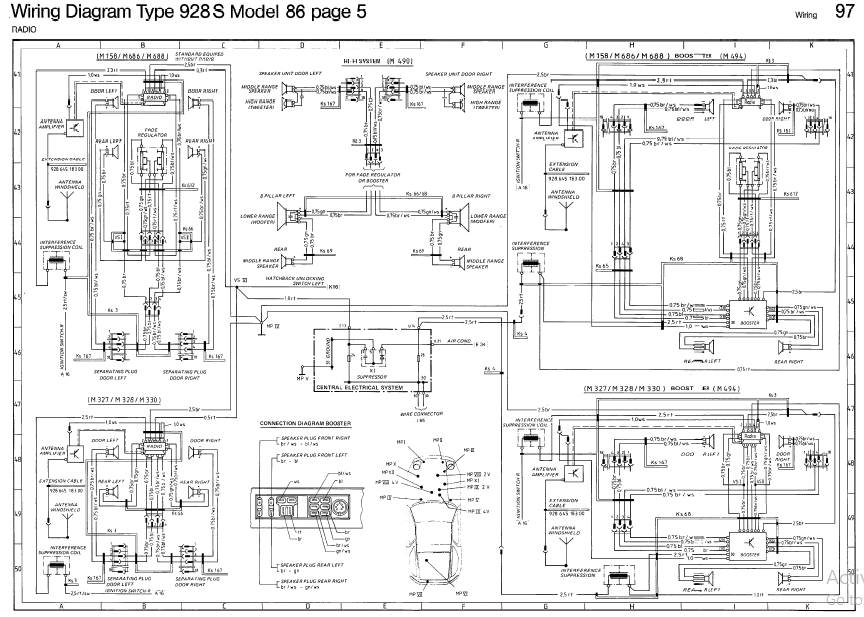 1981 Porsche 928 Wiring Diagram - Wiring Diagram