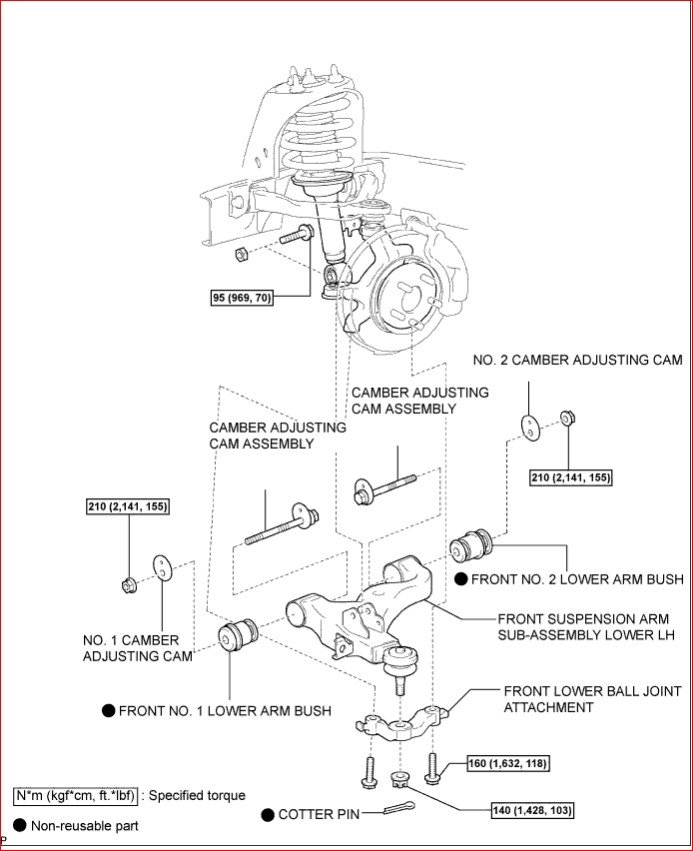 Toyota Hilux 2005 2013 Service Repair Manual PDF DOWNLOAD