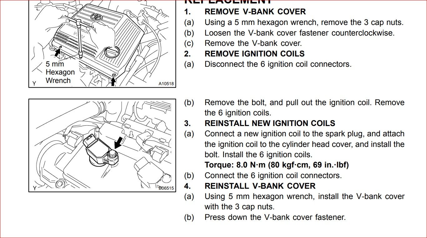 2003 Toyota Sienna Shop Service Repair Manual 