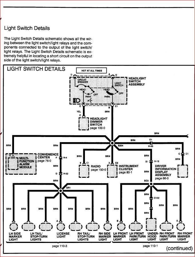 1995 ISUZU TROOPER UX ELECTRICAL TROUBLESHOOTING SERVICE REPAIR MANUAL