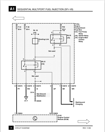 1999 Models onward Range Rover Electrical Troubleshooting Manual - PDF DOWNLOAD - HeyDownloads ...