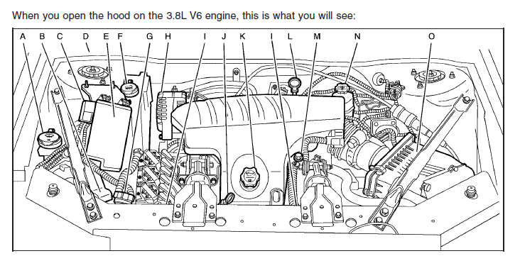 2007 Buick Lacrosse Owners Manual - PDF Download ~ HeyDownloads