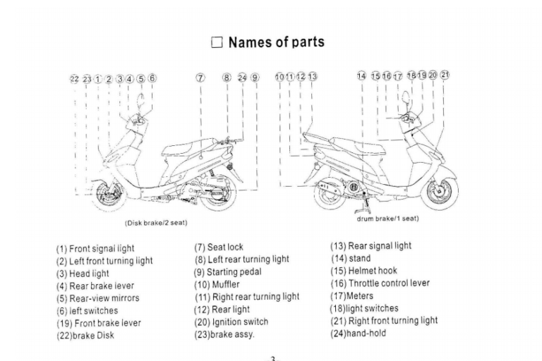 BAOTIAN SCOOTER 49CC 4 STROKE SERVICE REPAIR MANUAL PDF DOWNLOAD