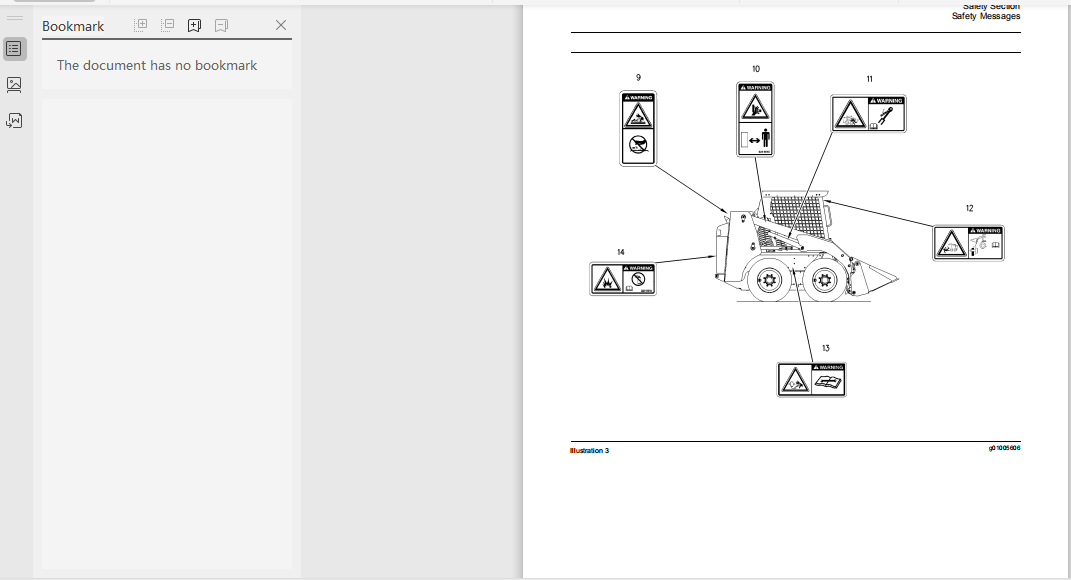 Caterpillar 216B, 226B, 232B, 236B, 242B, 246B, 248B, 252B, 262B and