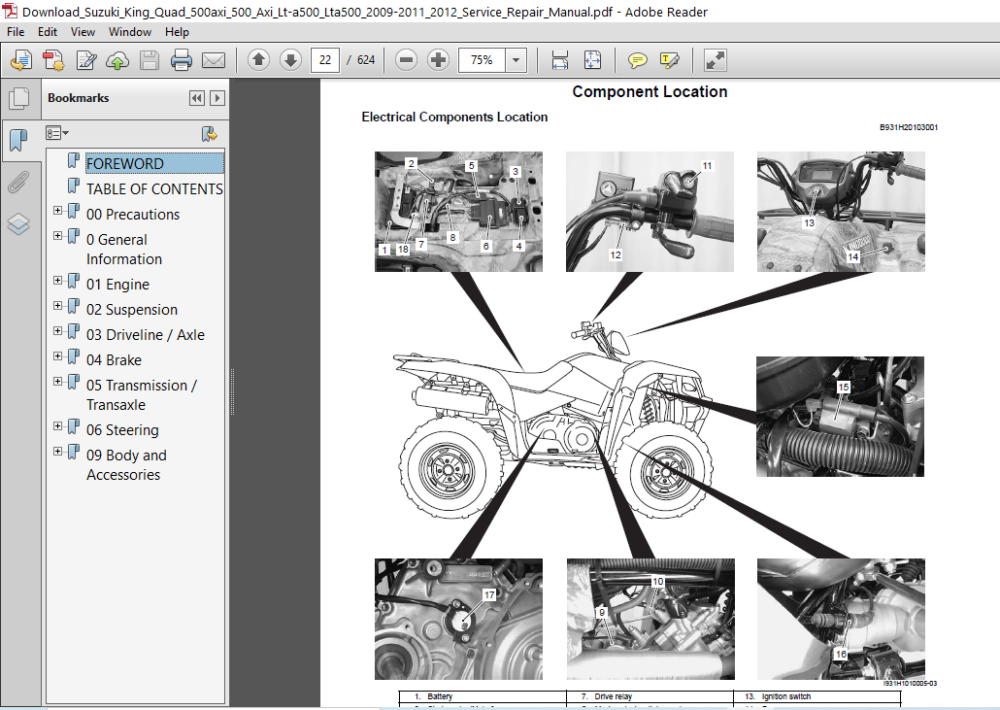 SUZUKI KING QUAD 500 MAINTENANCE SCHEDULE visual data 2