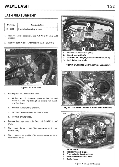 Factory Service Manual / Repair Book PDF 2003-? V-ROD Harley Davidson 