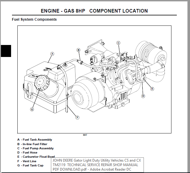 john deere gator 6x4 wiring schematic Wiring Diagram and Schematics