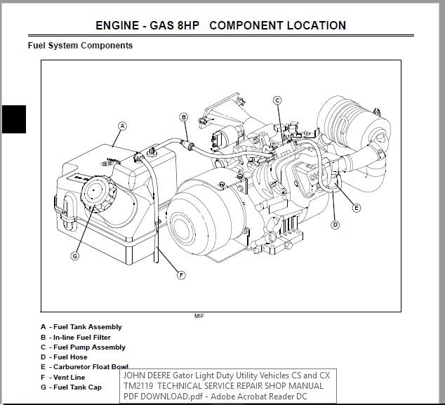 John Deere Gator Light Duty Utility Vehicles Cs And Cx Tm2119 Technical Service Repair Manual Pdf Download Heydownloads Manual Downloads