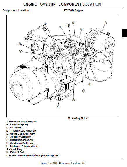 John Deere Gator Light Duty Utility Vehicles Cs And Cx Tm2119 Technical Service Repair Manual Pdf Download Heydownloads Manual Downloads