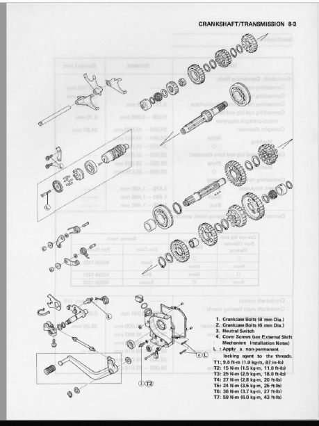 Kawasaki Gpz900 Gpz900r 1984-1990 Workshop Service Manual