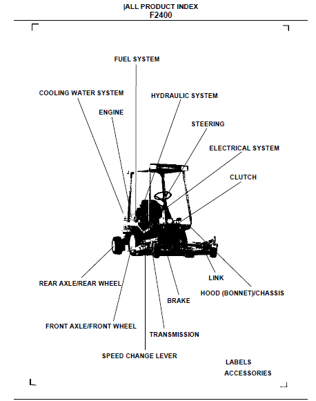 Kubota F2400 Mower Illustrated Master Parts List Manual Pdf Download