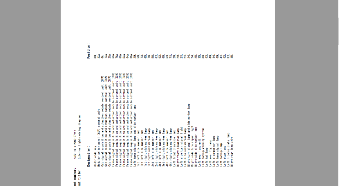 Mercedes Benz Actros Mp4 Wiring Diagram - PDF Download ~ HeyDownloads