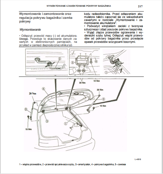 Nissan Sunny Sam naprawiam Samaochod Service Manual - PDF Download