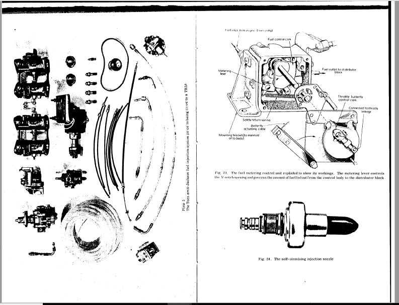 Triumph Gt6 Repair Manual 1966 1973 PDF DOWNLOAD HeyDownloads