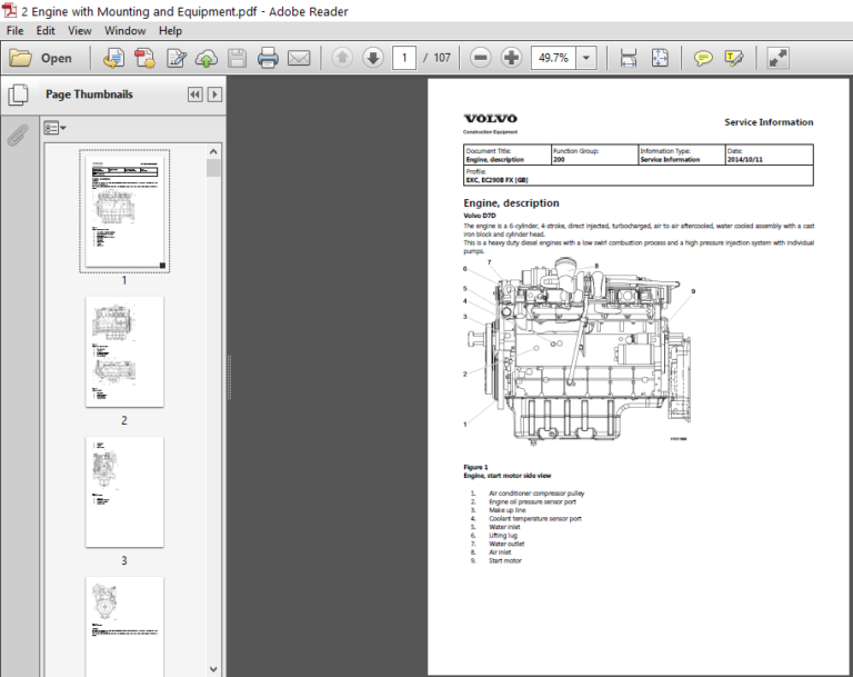 Volvo ec290b manual