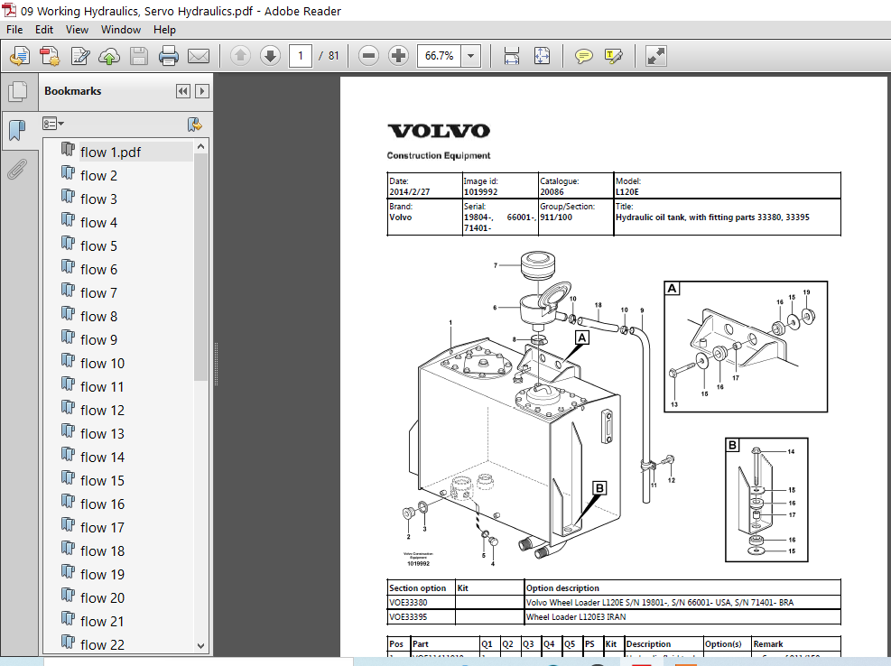 Volvo L120e Wheel Loader Service Parts Catalogue Manual Instant Download Sn  19804 And Up - HeyDownloads - Manual Downloads