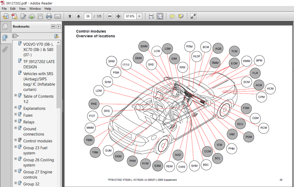 Volvo V70 Xc70 S80 2008 Electrical Wiring Diagram Manual PDF Download