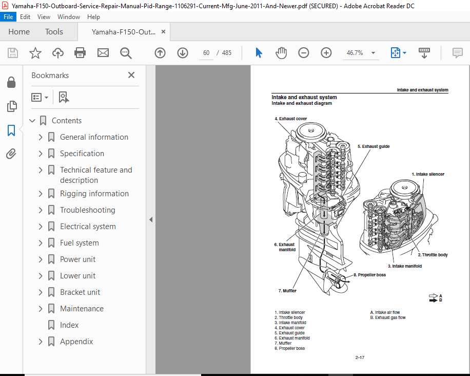 Yamaha F150 Outboard Service Repair Manual Pid Range 1106291 Current