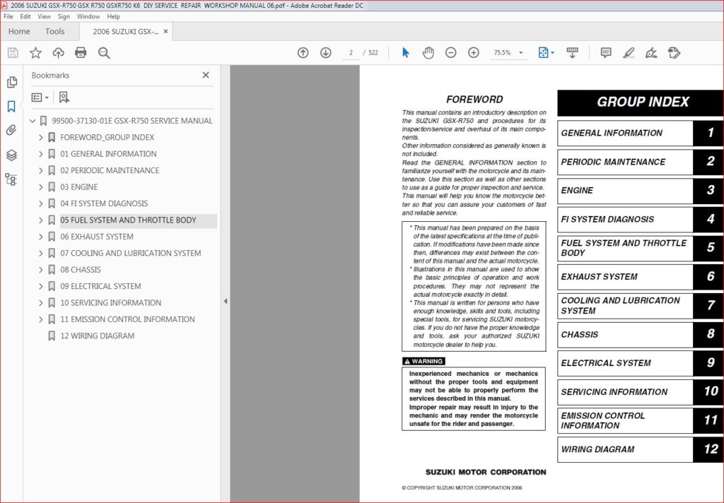2004 SUZUKI GSXR 750 SERVICE MANUAL PDF visual data 5