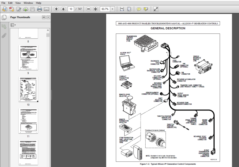 Allison Transmission 4000 Series Troubleshooting Service Manual PDF