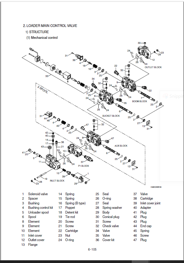 Hyundai h940s pdf
