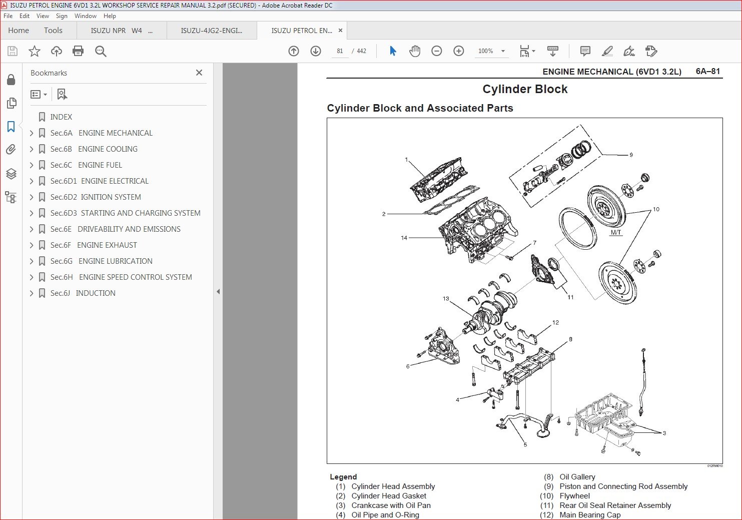 1995 isuzu npr repair manual