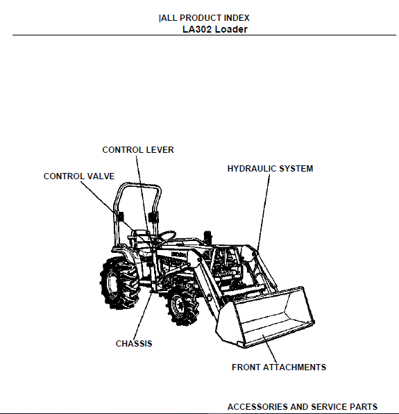 Kubota LA302 Loader Parts Catalogue Manual PDF Download