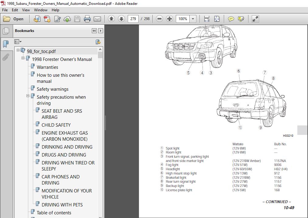 1998 Subaru Forester Owners Manual PDF DOWNLOAD HeyDownloads
