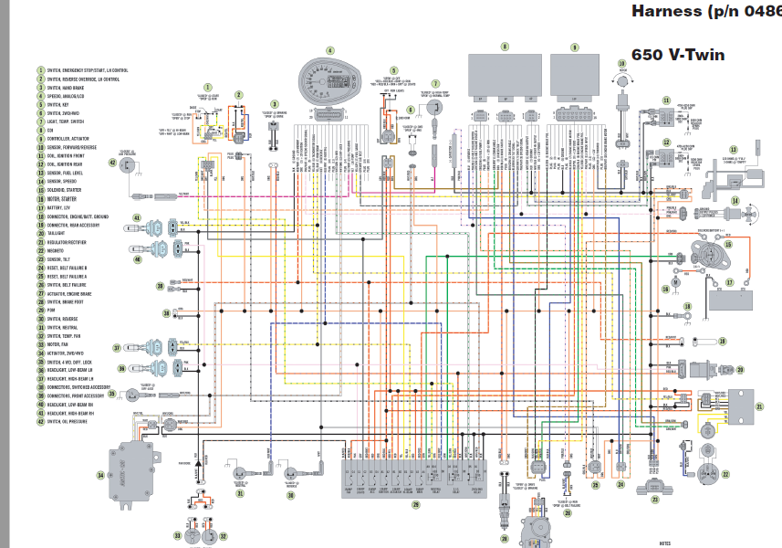 Arctic Cat 400 Atv Wiring Diagram