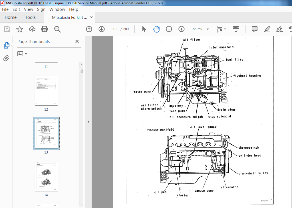 Mitsubishi Forklift Wiring Schematic Wiring Diagram