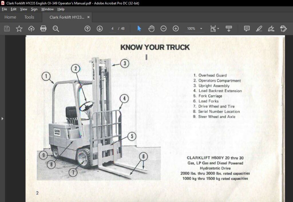 Clark Forklift HY235 English OI-349 Operator's Manual - HeyDownloads ...