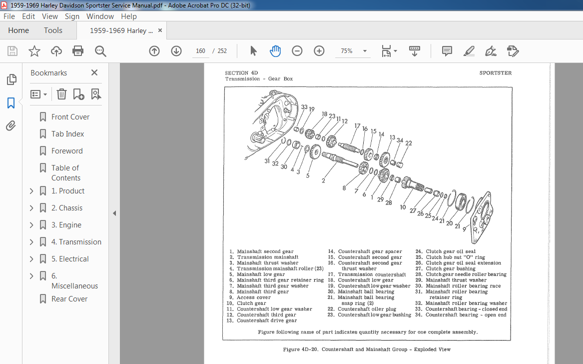 19591969 Harley Davidson Sportster Service Manual PDF DOWNLOAD
