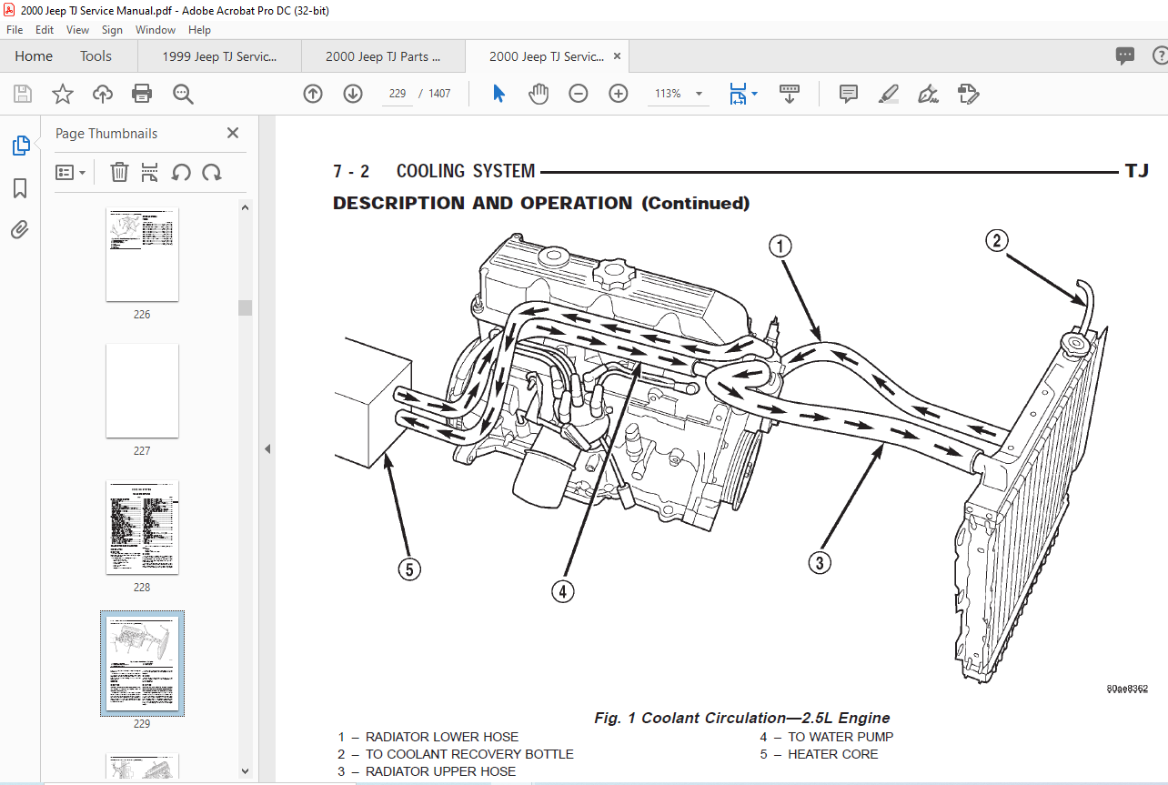 2000 Jeep Wrangler TJ Service Manual - PDF DOWNLOAD - HeyDownloads - Manual  Downloads