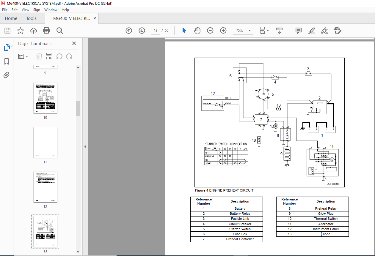 Daewoo Doosan MG 400 -V ELECTRICAL SYSTEM manual – PDF DOWNLOAD -  HeyDownloads - Manual Downloads