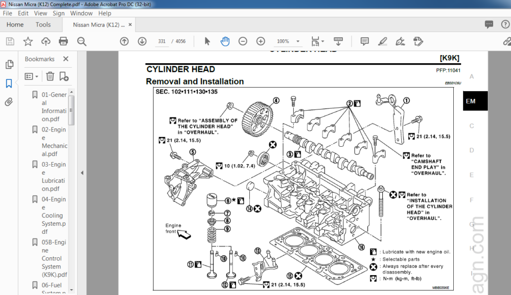NISSAN MICRA K12 COMPLETE SERVICE MANUAL