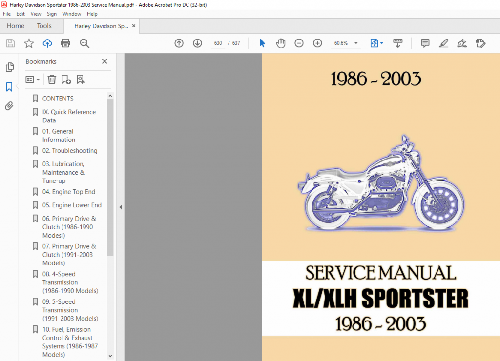 19862003 Harley Davidson XL XLH Sportster Service Manual PDF