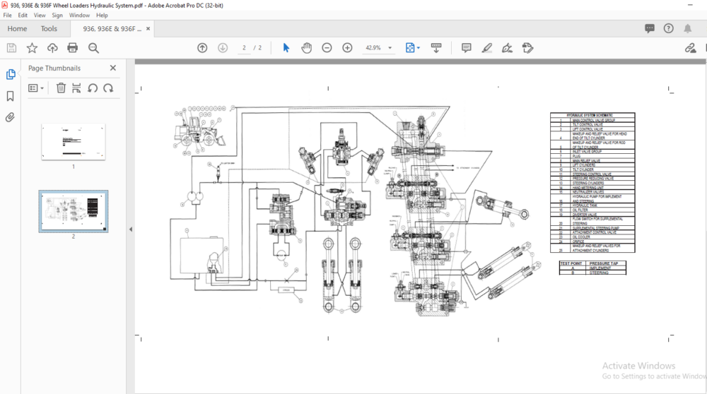 CAT 936 936E & 936F Wheel Loaders Hydraulic System Schematic Manual ...