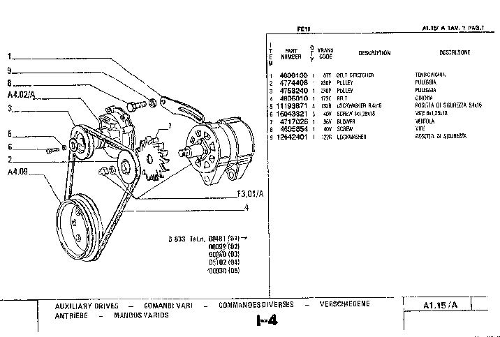 Fiat-Allis Fiatallis FE18 Hydraulikbagger Bedienungsanleitung Betriebsanleitung 