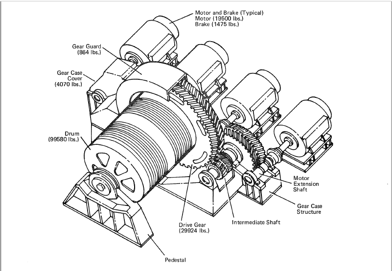CAT Dragline Marion 8200 DRAGLINE MAINTENANCE AND OPERATION Manual