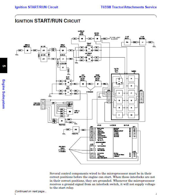 John Deere Tractor Vermeer T655III Service Manual PDF DOWNLOAD