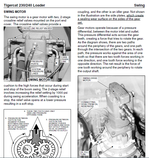 Tigercat 230 240 Loader Service Manual - PDF DOWNLOAD - HeyDownloads ...